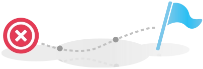 A path with a start flag and a red cross at the end