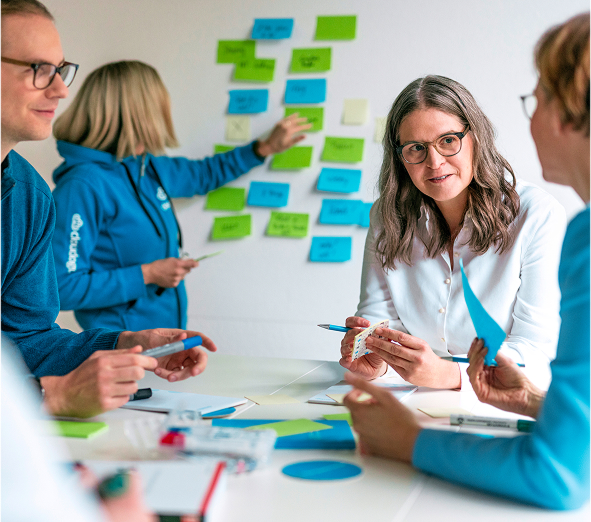 Five people run a workshop. They collect information on sticky notes and stick them on a wall.